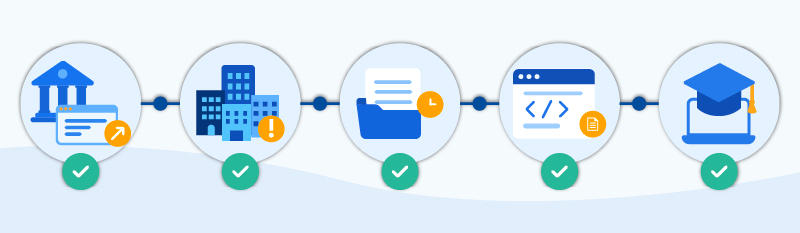 Ilustraciones dentro de círculos conectadas. Banco y tarjeta de pago, empresas, archivador con documentos, ventana con símbolo de API, notebook con birrete