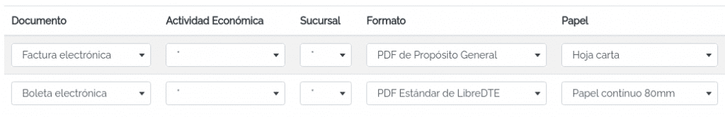 Configuración por defecto del PDF