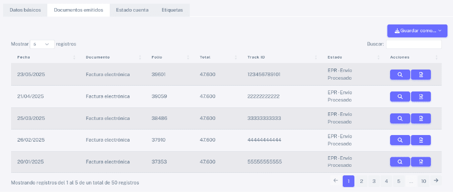 Pestaña documentos emitidos