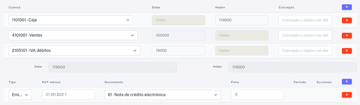 Asiento anulación factura cliente