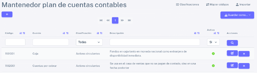 Mantenedor de plan de cuentas contables