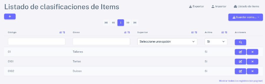 Listado de clasificaciones