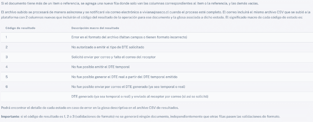 Códigos error emisión masiva