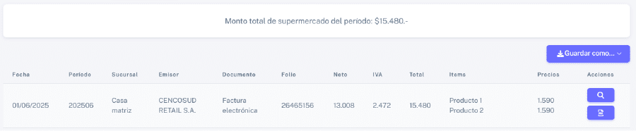 Listado de compras de supermercado