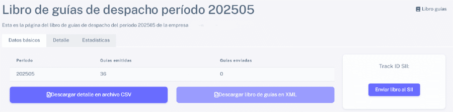 Libro de guías periodo