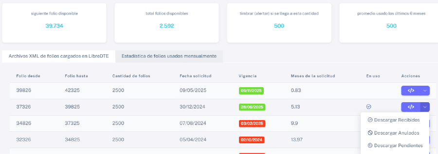 Mantenedor de folios