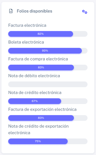 Administrador de folios desde el Dashboard