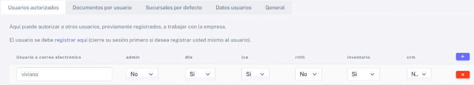 Captura de pantalla de página de usuarios autorizados