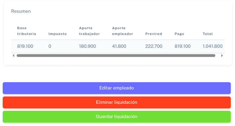 Detalle liquidación de sueldo 3