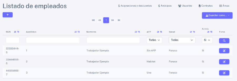 Nómina de empleados