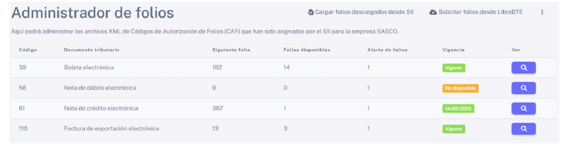 mantenedor de folios
