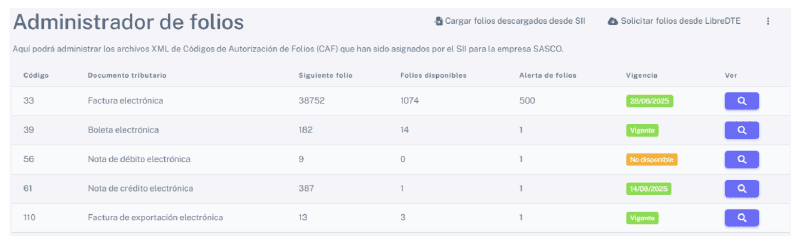 mantenedor de folios creado