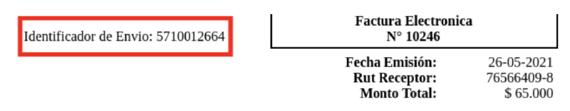 Contenido del documento