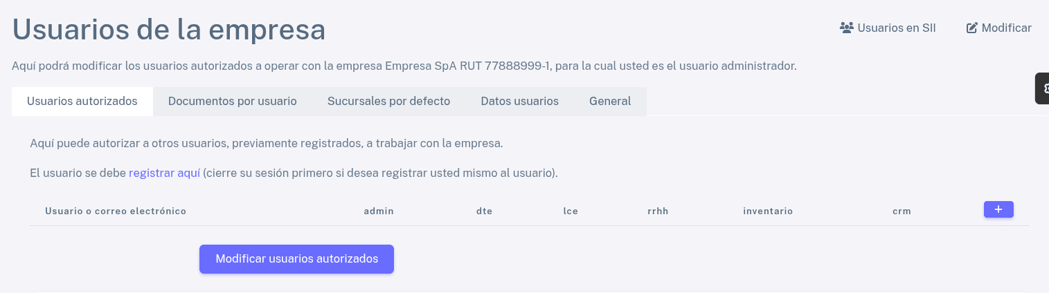 Pagina de Usuarios de la empresa